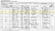 1871 England Census and the Household of Thomas and Sarah Hewitt