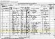 1881 England Census and the Household of Thomas and Sarah Hewitt