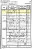 1841 England Census and the Household of Ann Nixon