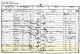 1851 England Census and the Household of Thomas and Sarah Hewitt