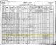 1901 Census of Canada and the Household of George and Anna Hitchcock