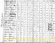 1810 US Census of Henry Hoagland