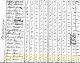 1810 US Census of Henry Hoagland