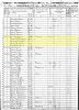 1850 US Census of Jesse Hoagland Household