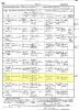 1864 CIVIL BIRTH record of Anne (McCavish) Holmes