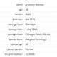 1906 Marriage Index for Anthony Holmes and Margaret Jennings