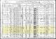 1910 US Federal Census and the Households of Harry Homer and Elizabeth Homer, his mother