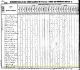 1830 US Census for Elisha Hoopes Household