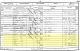 1851 England Census for Thomas and Ann Hornsey Household