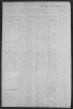 Birth record for Irvin Gordon Robbins, 1898