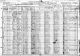 1920 US Census for the Jack Moss Family in Hamilton County, Tennessee