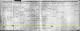 1870s Ward Member Record for John Nelson Jinks