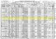 1920 US Census for Patrick Jennings Household