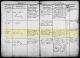The Birth Record of Ane Jensen
