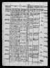 Peder Johnsen Census 1801 Vejlby, Aarhus, Denmark