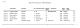 1875 Census of Alesund, More og Romsdal, Norway and the Family of Torger Andreas Johnsen