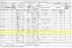 1871 England Census for Henry Pryor Household