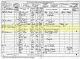 1881 England Census for Henry Pryor Household