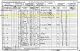 1901 England Census for Henry Pryor Household