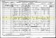 1881 England Census of Christchurch, Hampshire, England and the Household of George and Emily Kendall