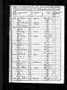 1850 United States Census for John Kennard and family - page 1