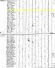 1800 US Census for Moses and Calvin Knapp Households