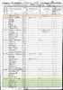 1850 United States Federal Census for Braxton County, West Virginia first page for family.
