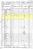 1860 US Census for Joseph Lamb Family