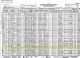 1930 US Federal Census and the Household of Ollie Lamb