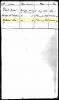 William Law-Australian Convict Transportation Register