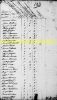 1790 US Census for Nath and Jeremiah Leavitt