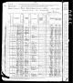 1880 US Census, Kanosh, Millard, Utah