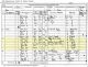 1881 England Census and the Household of Benjamin Lees in Yeadon