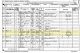 1871 England Census and the Household of Benjamin Lees