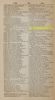 1860 City Directory of Martin Leichterkost