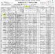 1900 United States Federal Census