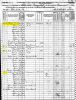 1870 United States Federal Census