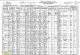 1930 United States Federal Census first sheet for family