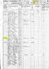 1850 United States Federal Census for Somerset, Pennsylvania