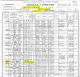 1900 United States Federal Census 212 A