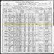 1900 US Federal Census and the Family of Rees and Ann Lewellyn