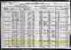 1920 US Census of Pleasant Grove, Utah, and the family of Hyrum Loader
