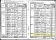 1841 England Census and the Household of James and Martha Loader