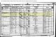 1851 England Census and the Household of Charles and Louisa Loader