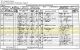 1871 England Census for Christinna Long Household