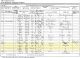 1881 England Census for Christina Long Household