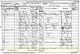 1881 England Census for Florence Long