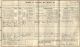 1911 England Census for Henry Chambers Household