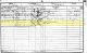 1851 Channel Islands Census for the John Long Household