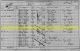 1861 Channel Islands Census for William Long Household